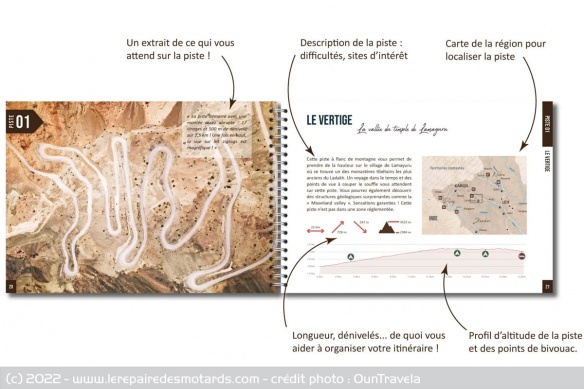 Extrait du guide Explore Ladakh