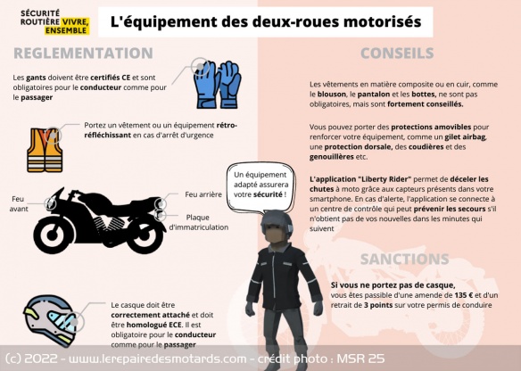 Chaque indice est l'occasion d'en apprendre plus sur une thématique précise Chaque indice est l'occasion d'en apprendre plus sur une thématique précise