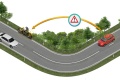 Les assistances avancées font impasse motos