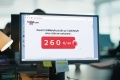 Une campagne prix vitesse