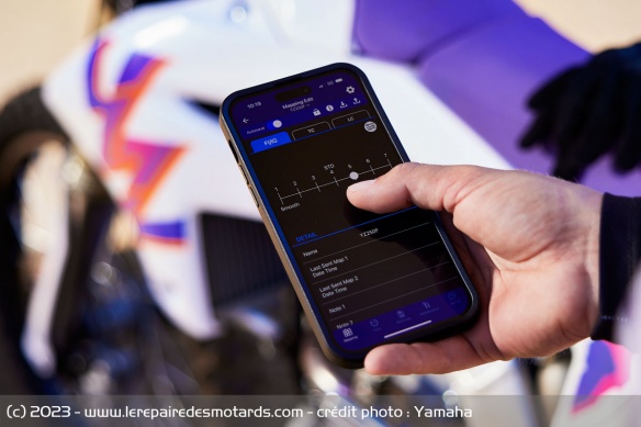 Motocross Yamaha YZ250F 2024 Motocross Yamaha YZ250F 2024