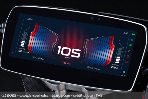 Scooter électrique TVS X Scooter électrique TVS X