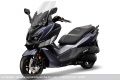 SYM baisse prix scooters 125