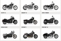 Nouveaut 2025 Harley Davidson dvoile nouveauts 2024
