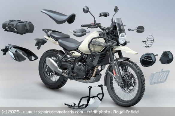 Le kit Rally de la Royal Enfield Himalayan 450 Le kit Rally de la Royal Enfield Himalayan 450