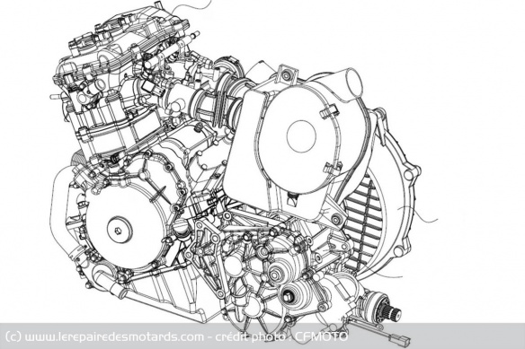 Le bicylindre à transmission CVT breveté par CFMOTO Le bicylindre à transmission CVT breveté par CFMOTO