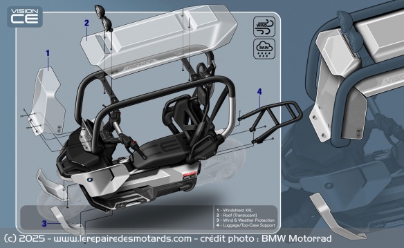 Concept BMW Motorrad Vision CE Concept BMW Motorrad Vision CE