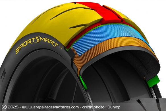 La composition du pneu arrière Dunlop Sportsmart mk4 La composition du pneu arrière Dunlop Sportsmart mk4