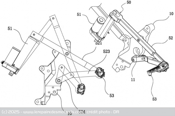 CFMOTO imagine un système de position de pilotage variable CFMOTO imagine un système de position de pilotage variable
