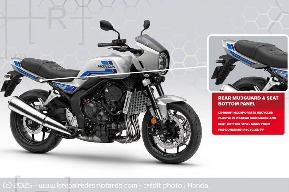 Utilisation du PP recyclé sur la CB1000F Utilisation du PP recyclé sur la CB1000F