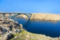Croatie location