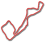 Circuit moto assen