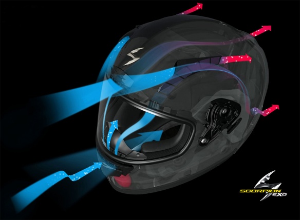 Flux d'air dans le casque