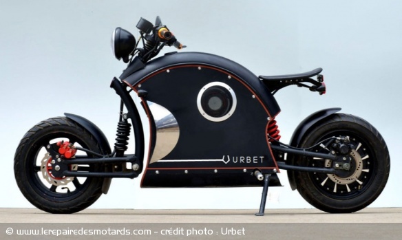 Urbet Ego