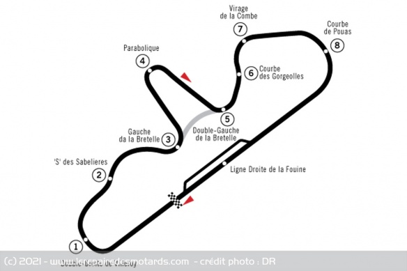 Le tracé du circuit de Dijon Prenois