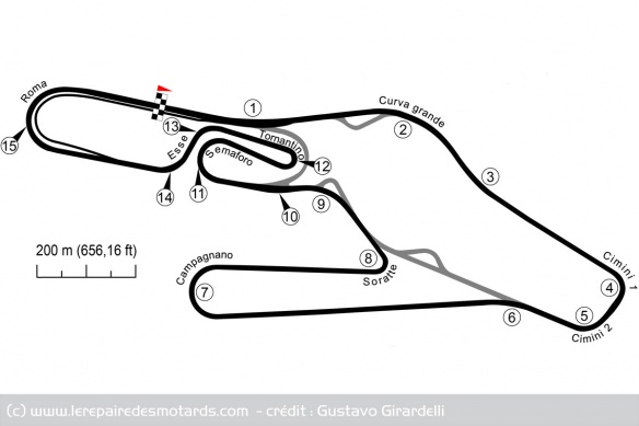 Le tracé du circuit de Vallelunga Le tracé du circuit de Vallelunga
