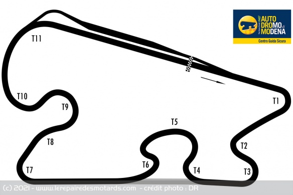 Le tracé de l'Autodromo di Modena Le tracé de l'Autodromo di Modena