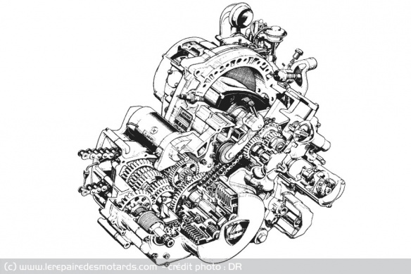 Moteur Suzuky Rotary RE-5