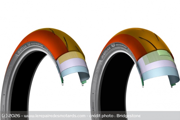 Avant et arri&egrave;re s'appuie sur des compos&eacute;s bigomme 3LC