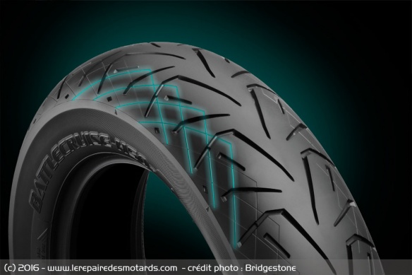 Les saignées Bridgestone Battlecruise H50