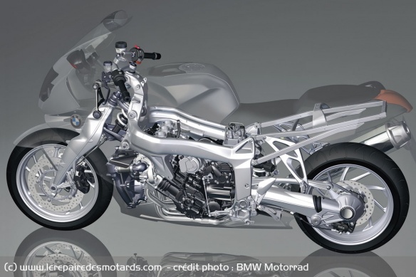 Le système Duolever introduit par BMW sur la K1200
