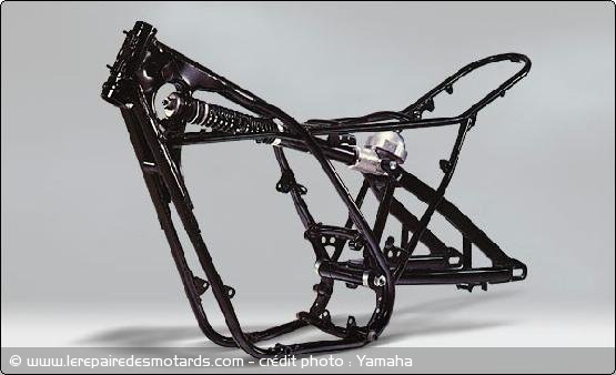 cadre double berceau Yamaha 250 YZ cantilever