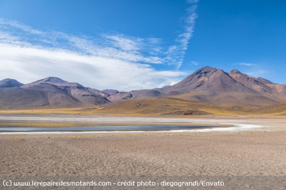 Le désert de l'Atacama Le désert de l'Atacama
